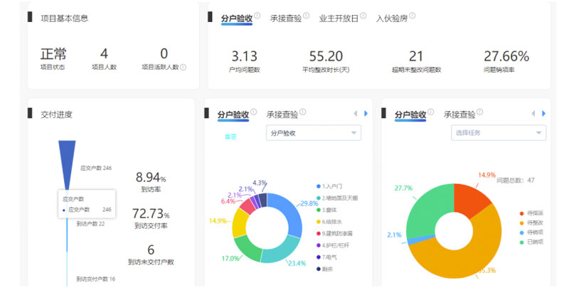 分户验收系统的主要特点